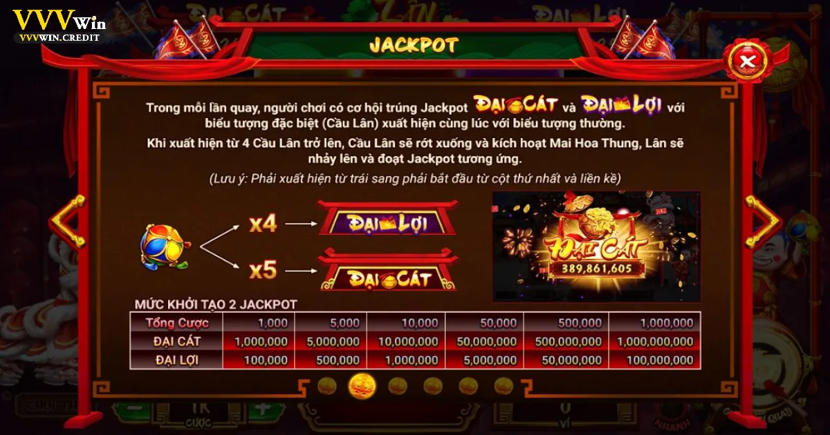 Slot Lân Hái Lộc - Săn Lộc Đầu Năm Với Game Hot VVVWin 4 Khi nào nên đặt cược cao để nhân đôi số tiền thắng?