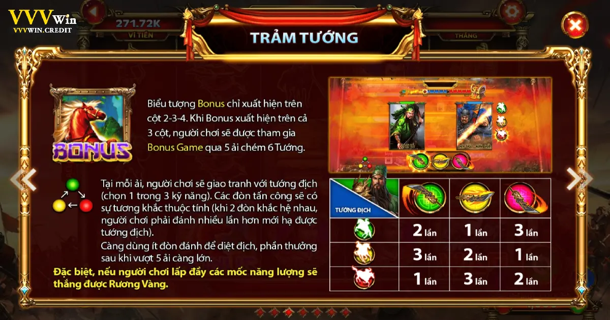 Slot Tam Quốc Tranh Hùng - Chiến Trường Cổ Đại Tại VVVWin 2 Slot Tam Quốc Tranh Hùng là gì? Tựa game lịch sử hấp dẫn tại VVVWin
